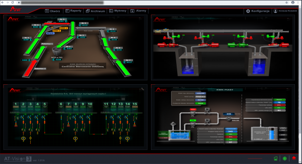 Platforma oprogramowania AT-Visio2 - system wspomagania procesów produkcji